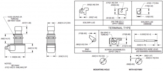 110-P SPST Pushbutton Schalter, Carling