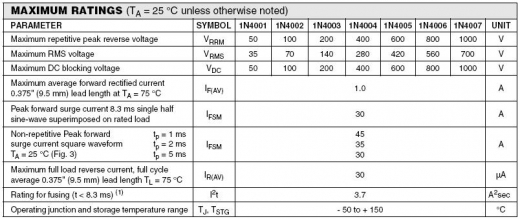 1N4005 Gleichrichterdiode, 1A 600V