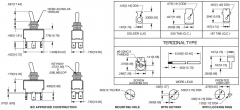 Carling Toggle interrupteur, DPDT, 3 positions, On-Off-On