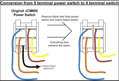 Marshall Lighted power interrupteur pour JCM series